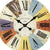 Detail der Wanduhr: bedrucktes Mineralglas-Ziffernblatt mit römischen Ziffern und schwarzen Zeigern
